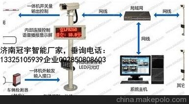 菏泽济南广告道闸厂家，车牌识别系统改造